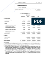 Official Gazette 76 Vol. 119, No. 52: V. Department of Agriculture A. Office of The Secretary