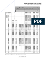 Sheet Metal Gauge Chart