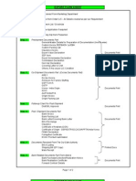 Export Flow