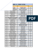 Student Details Class IX