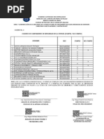 Cuadro de Cumplimiento de Integridad de La Ofertas (Cumple / No Cumple)