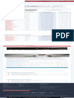 2023-24 Manchester United F.C. Payroll Table