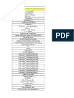 Database Ps3 & Ps4