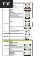 PMI Plating Ware