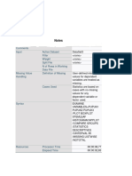 Endang Kurniawati (332021007) - Analisis Data