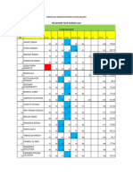 Sceince Section 2nd Year 2024 Test 1 Examination Marks