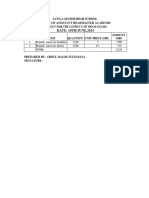 Budget For Mock Xams-1