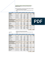 0003 - Presupuesto Capacitacion Docente