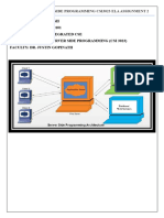 22mic0101 Advanced Server Side Programming Ela Assignment