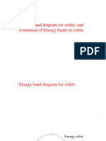 Energy Band Diagram For Solids, Formation of Energy Bands in Solids