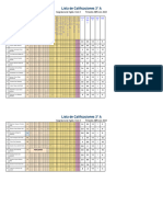 3ºA Calificaciones Tercer Trimestre 