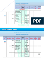 Tiếng Anh 3 Family and Friends National Edition - Phân phối chương trình (Syllabus)