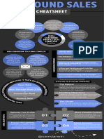 Outbound Sales Cheatsheet