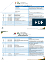 Registered Veterinary Drug and Product Distributor Importer As of February 28 2024