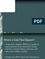 Data Flow Diagram