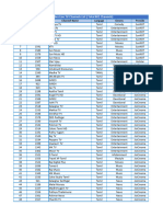 JioFiber - AirFiber All - Live - Channels - (806) - 05 Feb2024