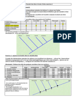 Fiche Exo 1