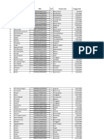 Data PTK SMPN 23 PPU New