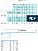 PL Summary Cash Shailesh 7-4-2024