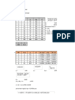 Analisis Numerik PUTERI PERMATA DEWI 2110612021