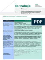 Contaminación en Mi Comunidad