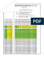 Calculation 11