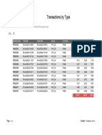 Transactions in Period