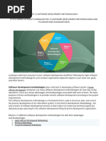 TOP 12 SOFTWARE DEVELOPMENT METHODOLOGIES and Data Flow Diagram