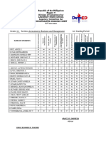 Consolidated Grades 12 Abm