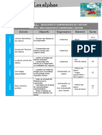 Module D'apprentissage Les Alphas GS