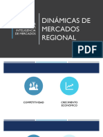 Dinámicas Del Mercado Regional Competitividad y Crecimiento Económico