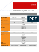 Virtual Storage Platform One Block Matrix Specifications