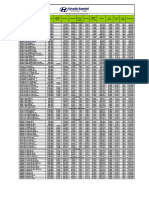 Normal Vehicle Price List W.E.F. 08.01.2024 PDF