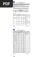 PCC1301 Modbus Register Map - Cph031105