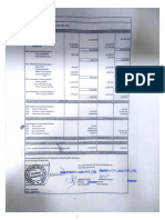 Smartivity - Signed Balance Sheet