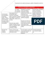 Plan Analitico 25.04.23 Listo