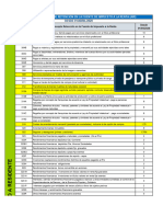 2.-Retenciones Vigentes de Abril 2020