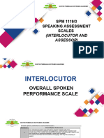 SPM Speaking Scales With Glossary