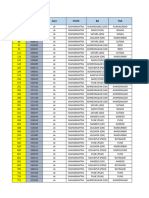 SBC Report