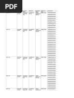 BSC Detail Report