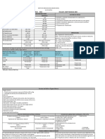 Pai Hta Resumen 2 Clasificacion, Tecnica, Tipos