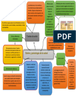 Mapa Mental-4