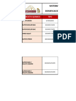 Dosificacion de PQ