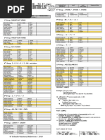 Irregular Verbs