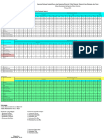 Form Kosong