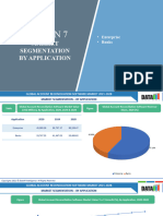 Application - Reconcilation Software Market