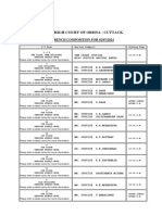 The High Court of Orissa: Cuttack: Bench Composition For 02/07/2024