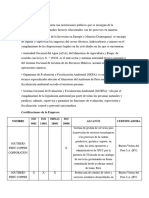 Iso 14001 - Trabajo Grupal 2