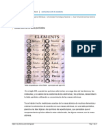 Tabla Periodica Propiedades Periodicas.