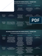 JEE MAIN LEADER ONLINE TEST SERIES PHASE-I TARGET 2025 Jaqvr4